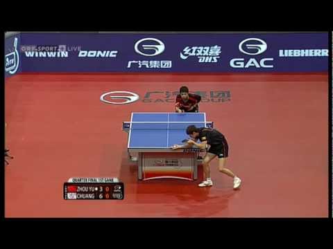2013 Austrian Open MS-QF: Zhou Yu - Chuang Chih-Yuan (full match|short form) HQ
