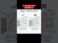 TOILET VENTILATION DESIGN #shorts #civilengineering065 #viral