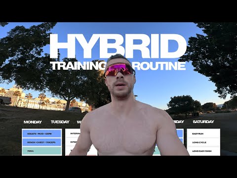 So baue ich meine Trainingsroutine für HYBRID-ATHLETE auf | Anfänger, Fortgeschrittene, Elite | R...