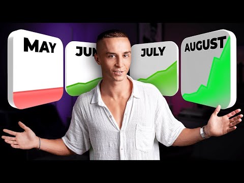 How to Service Your First AI Automation Agency Client 3000 EACH