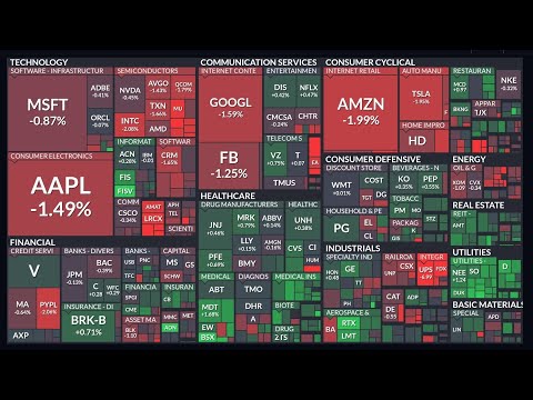 21.07.27 ↓ Stock [ENB] Enbridge Inc. @ Energy | Oil & Gas Midstream | Canada