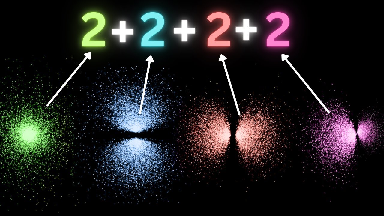 I never understood why atoms follow octet rule...until now!