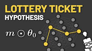 The Lottery Ticket Hypothesis