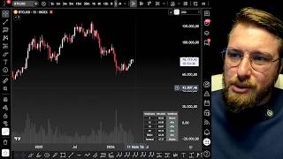 Bitcoin Giant Liquidation This Week thumbnail