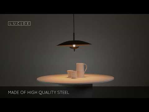 Превью видео