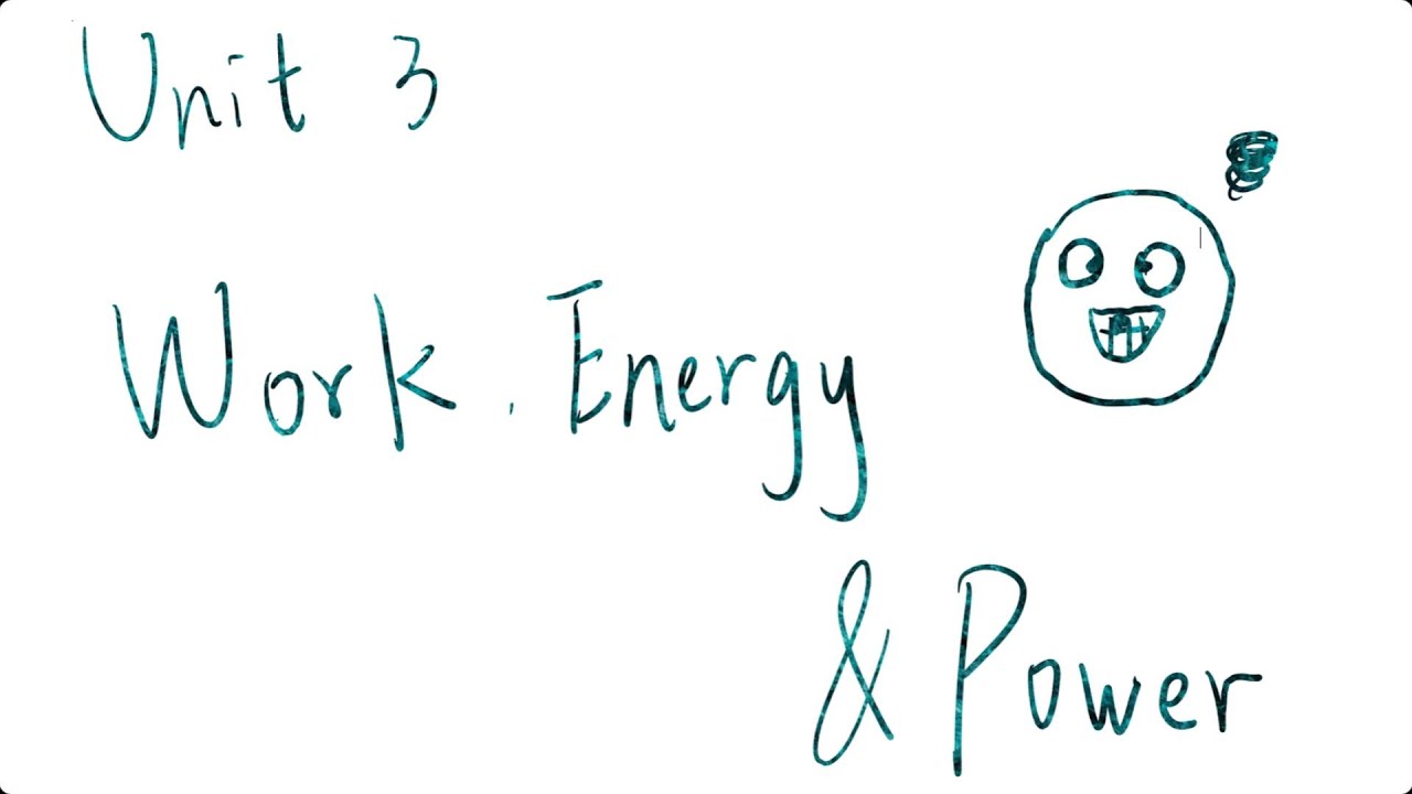 AP Physics 1 Unit 3 Overview