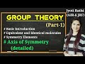 Symmetry elements and operations|Group theory in chemistry|axis of Symmetry chemistry|Examples