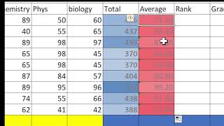 Student grade calculation on Microsoft excel (በ አማርኛ)  የተማሪወችን ግሬድ ሪፖር