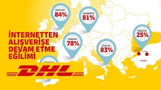 DHL E-commerce Trends Turkish