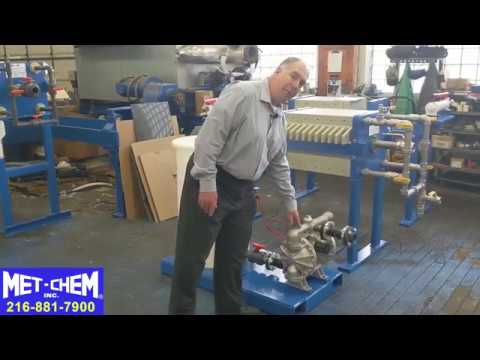 Skid-Mounted Precoat Station | Precoat System & Operation | Met-Chem