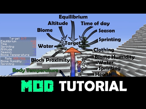 Mod Tutorial - Tough As Nails Body Heat (Forever Stranded)