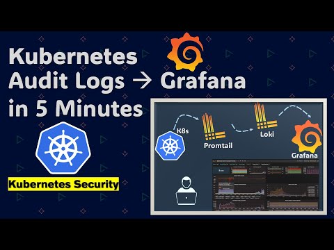 Monitor Kubernetes audit logs to Grafana