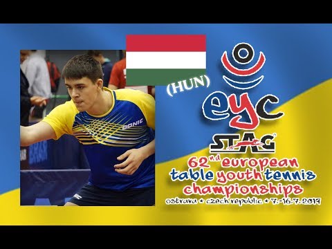 LIMONOV Anton UKR - BOTH Oliver HUN 2019 European Youth Championships