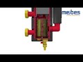 Видео о товаре: Гидравлический сепаратор Meibes MHK 25 (2 м3/час, 60 кВт при Т=25&degС), DN 25