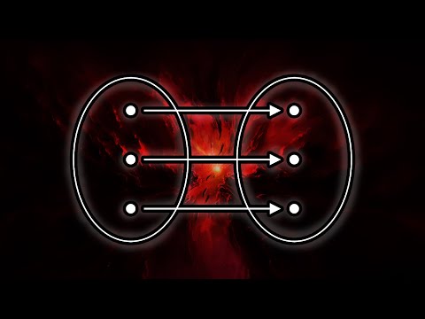 Understanding Injective, Surjective, Bijective and Reciprocal Functions