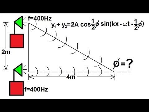 Physics 20  Sound and Sound Waves (16 of 49) Sound Interference