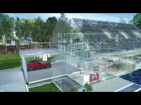 SolarEdge Home Ecosystem