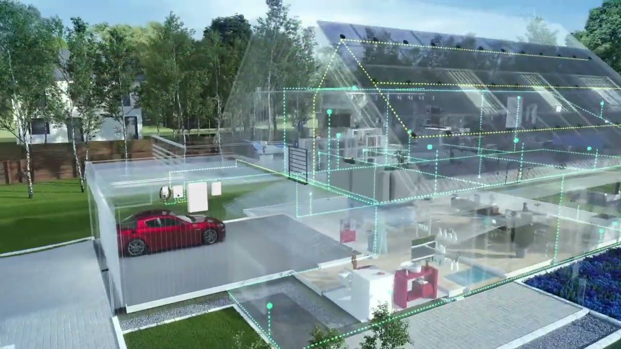 SolarEdge Home Ecosystem