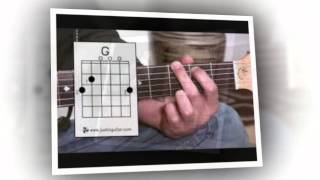 Download lagu SID Sunset di Tanah Anarki Chord [AMV] mp3