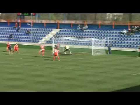 MFK ZEMPLÍN Michalovce