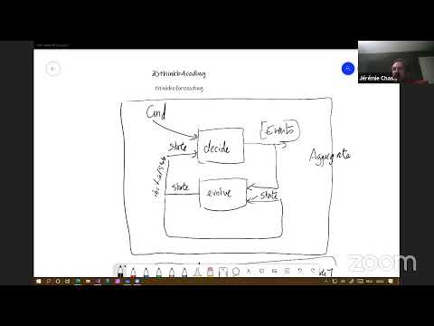 Functional Programming and Event Sourcing with Jérémie Chassaing