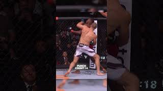 Fight video