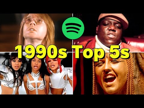Top 5 Most Streamed Songs From Each Year In The 1990s (Spotify)