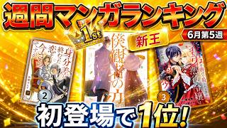 ランキング動画