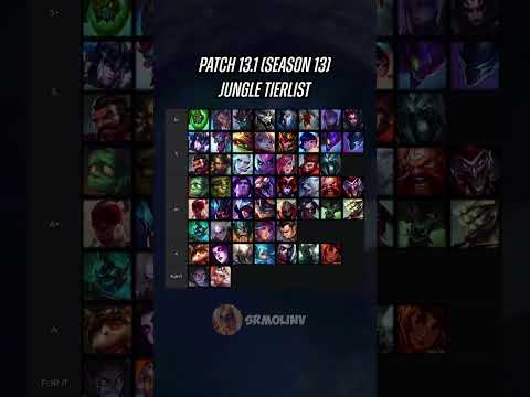 Patch 13.1 Jungle Tierlist