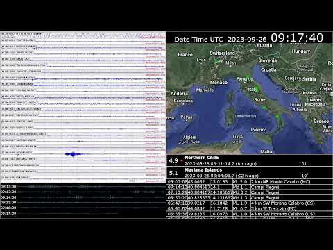 20230925T211833Z/20230926T091400Z monitor sismico Italia / Seismograph Live Earthquake