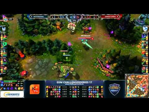 MeetYourMakers Vs. Eternity Gaming Map 1 - RO4 - EUW ChallengerSeries 17