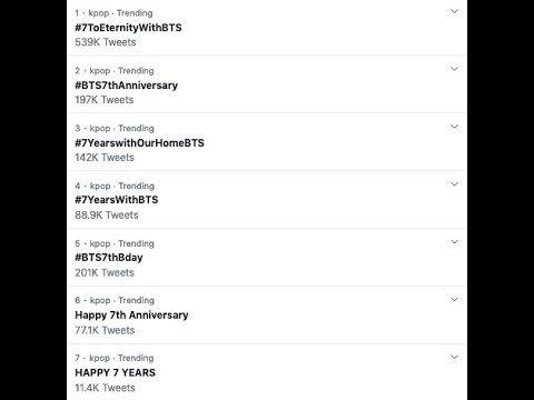 Cara menghilangkan trending topik KPop / K-Pop di Twitter