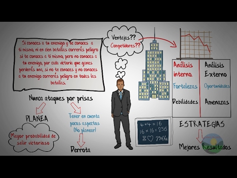 El arte de la guerra-Sun Tzu-Resumen animado