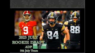 ROOKIE DRAFT (ADP)  l  2023 JULY