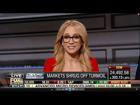 04-12-18 Kat Timpf on Cavuto: Coast to Coast - Expert Panel Roundtable