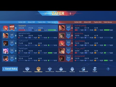 Unstoppable Angela - 31 Kills, 0 Deaths, 1 Assist! | Solo Carry in Honor of Kings