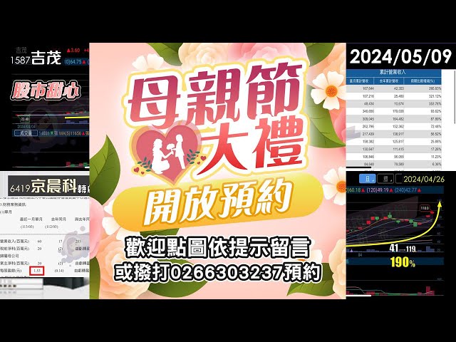 05/09【甜心盤後影音】京晨科連三拉三，吉茂．所羅門，華城翻倍賺漲不停母親節大禮開放