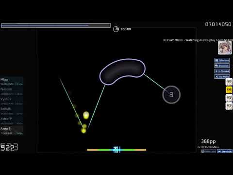 AxewB | Team.NEKOKAN - Airman ga Taosenai [Blown by the Wind] +HD 99.61% 7.02* FC #1 535pp