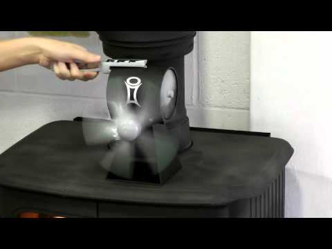image-What is a smart fan?