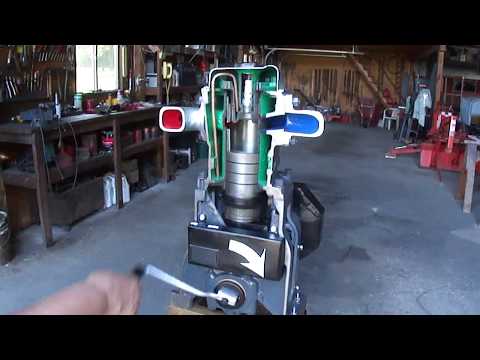 Sleeve Valve Demonstrator