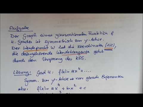 Mathe B034: Wanted, Grad 4, Symmetrie, Wendepunkt