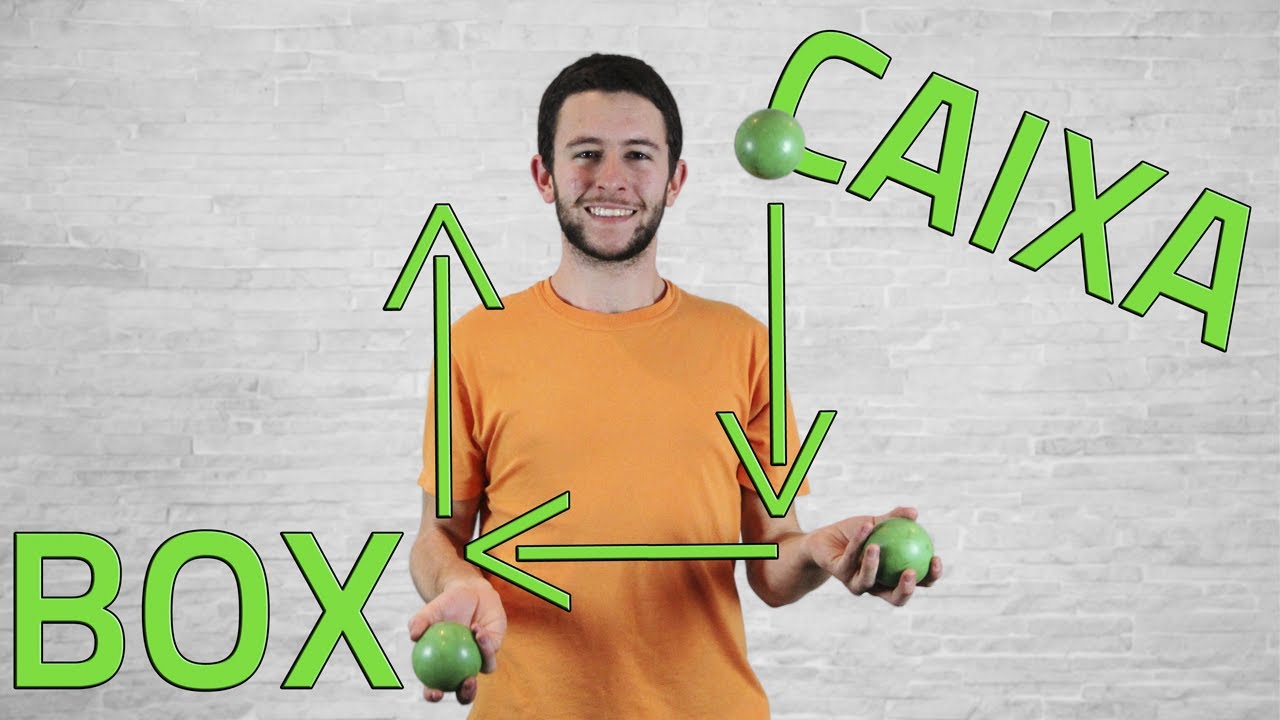 Box - 3 ball juggling tutorial - Learn to juggle!