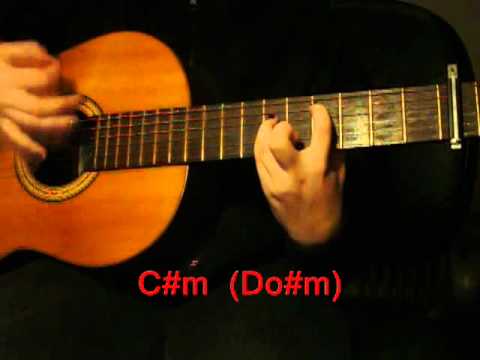 Wouldn't Change a thing - Demi Lovato & Joe Jonas - Guitar cover w/ chords [Tutorial]