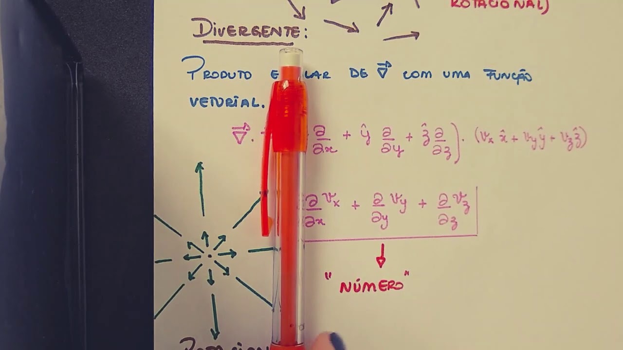 Gradiente - Divergente - Rotacional (REVISÃO)