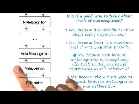 Preview Georgia Tech KBAI Part 5