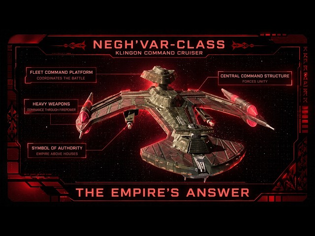 The Negh’Var: The Ship That Broke the Klingon Empire