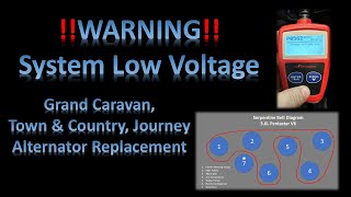 Replacing Alternator on 2015 Dodge Grand Caravan, Chrysler Town & Country, 3.6L Pentastar V6