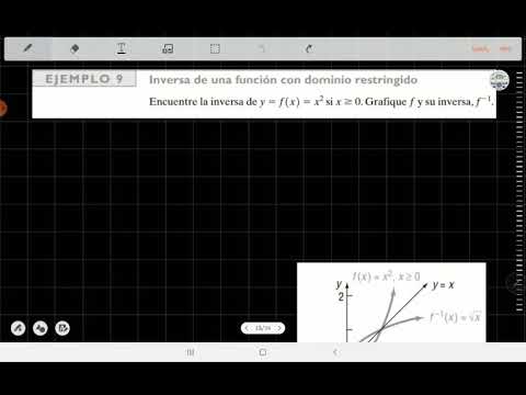 Funciones inversas - Inversa de una función con dominio restringido