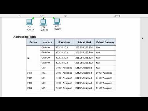 [CCNA 2]PT 8.3.1.2 Packet Tracer - Skills Integration Challenge Instructions (ver.KOR)