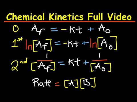 Chemical Kinetics Full Review